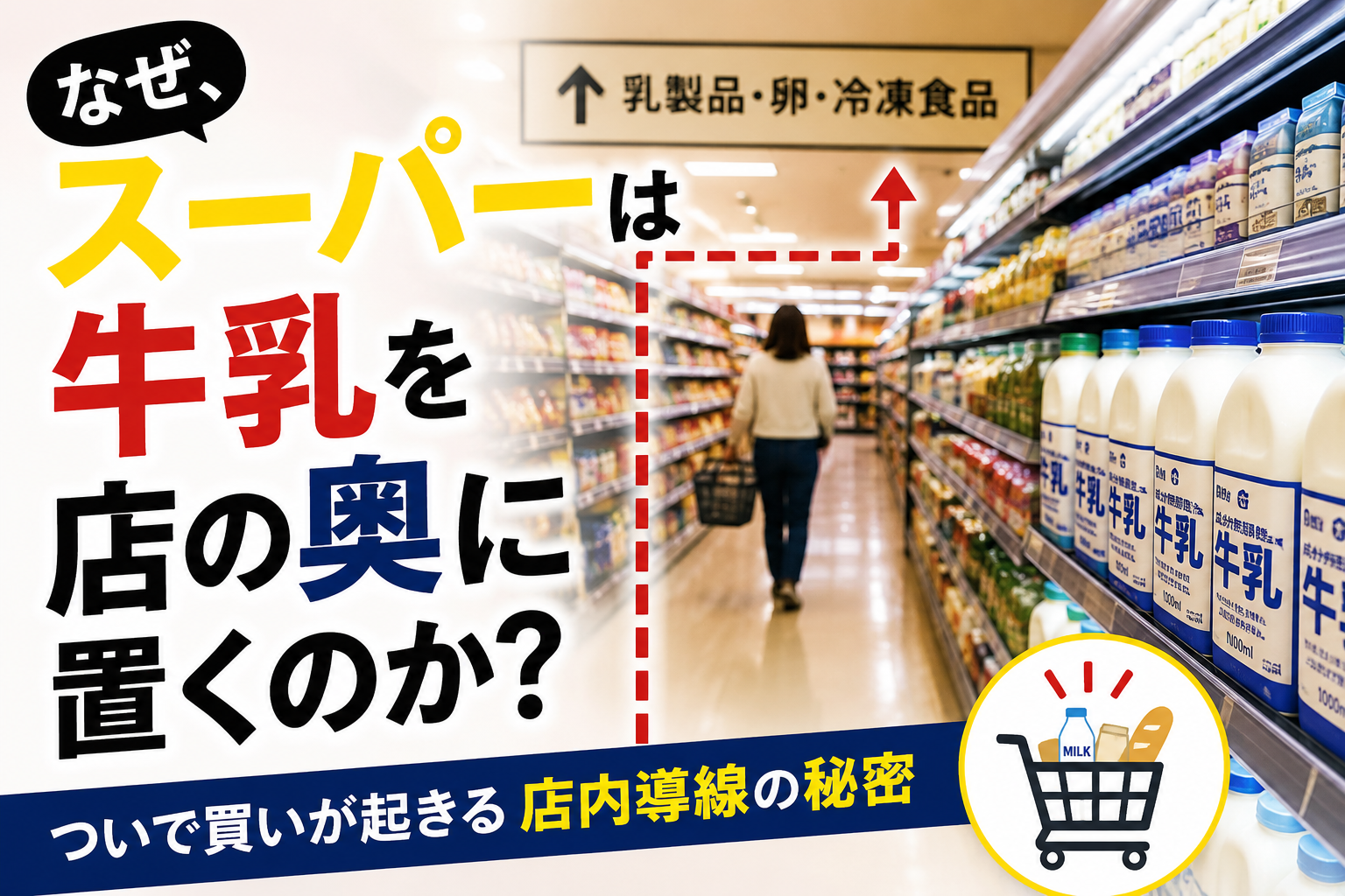 なぜ、スーパーは牛乳を店の奥に置くのか？